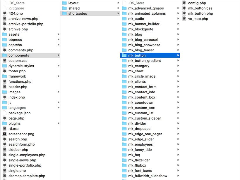 Shortcodes Architecture